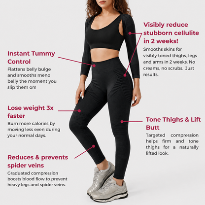 POWERCELLS ™ ||| 3D Metabolic Booster Full Body Set