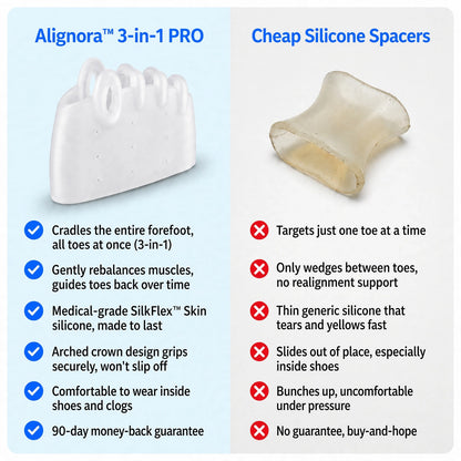 Alignora™ 3-in-1 PRO